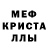 Меф кристаллы Serg Shchepanko